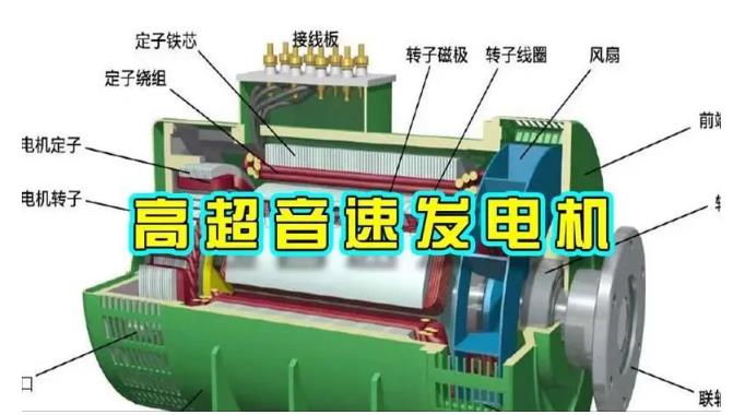 广德颠覆你对发电方式的认知！中国革命性发电机公开揭秘 